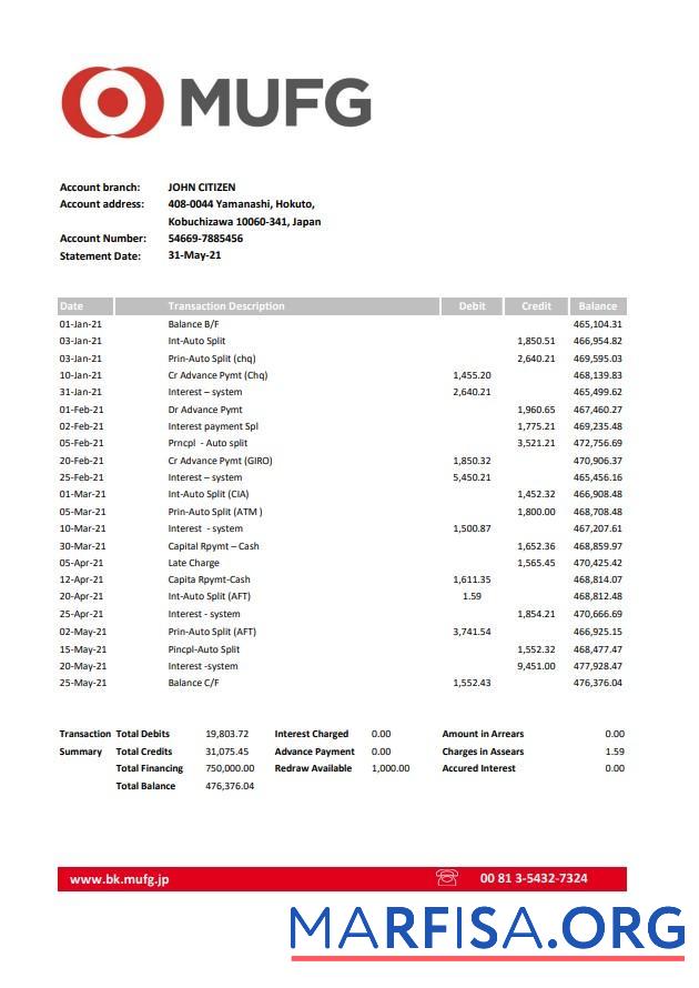 Realistic Japan Mufg bank statement excel template